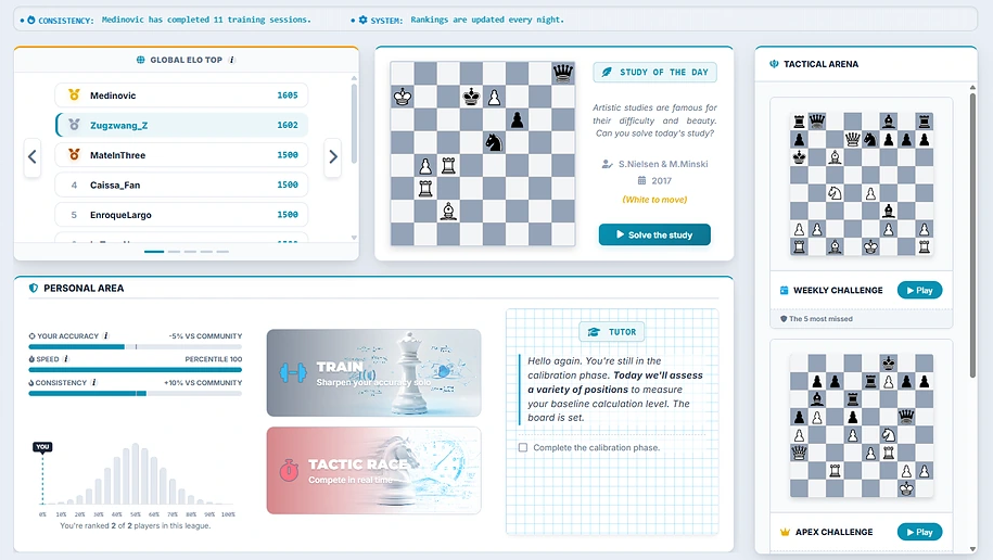 Área personal con tu comparativa y el tutor